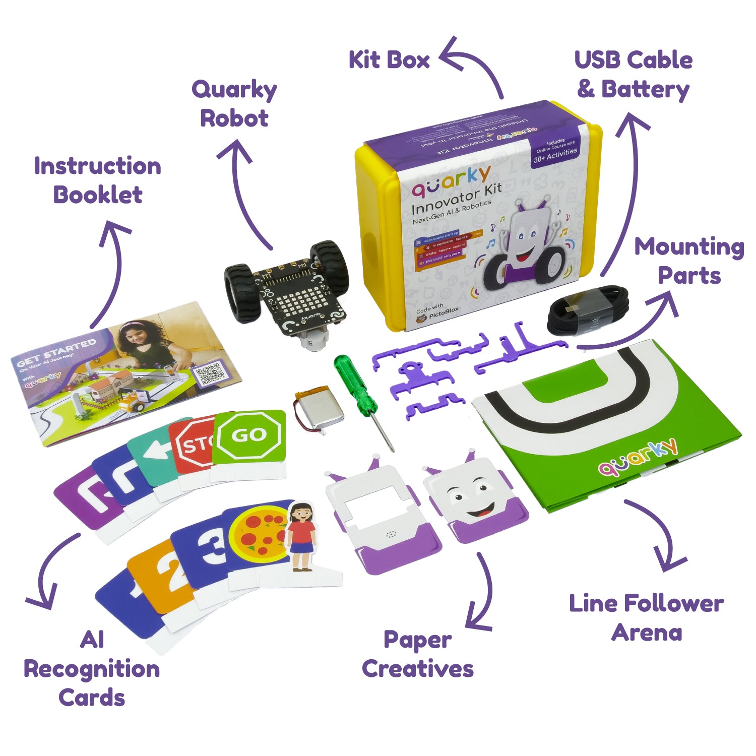 Quarky Innovator Kit (QKY02)