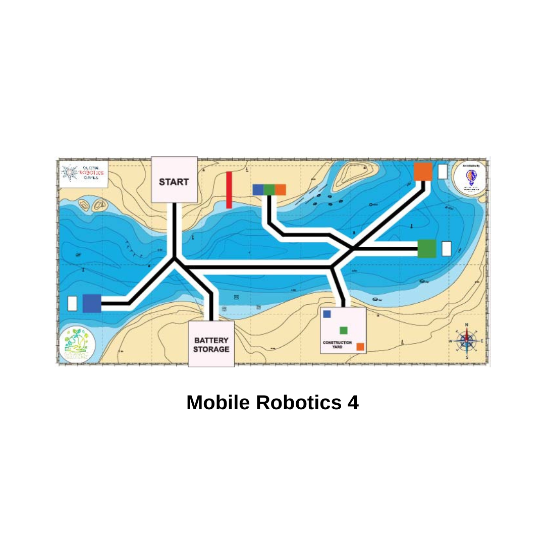 Challenge Mat for National Robotics Competition (NRC) 2023